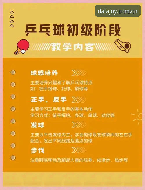 大发体育官方网站注册操作教程：从入门到精通的新手指南