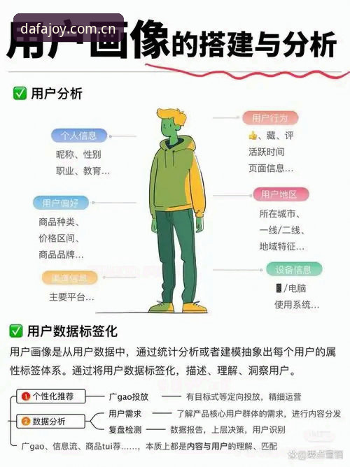 资深用户深度解析：大发体育官方版实战经验与赔率分析心得