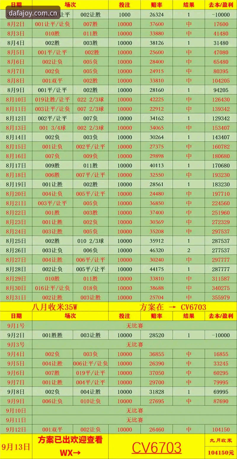 大发体育平台深度评测：一站式赛事赔率分析与实战使用指南